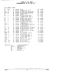 Next Page - Parts and Illustration Catalog 32W June 1991