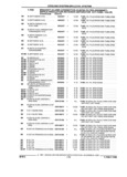 Previous Page - Parts and Illustration Catalog 32W June 1991