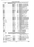 Previous Page - Parts and Illustration Catalog 32W June 1991