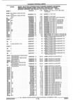 Next Page - Parts and Illustration Catalog 32W June 1991