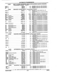Previous Page - Parts and Illustration Catalog 32W June 1991
