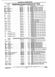 Previous Page - Parts and Illustration Catalog 32W June 1991