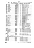 Previous Page - Parts and Illustration Catalog 32W June 1991