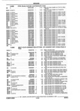 Next Page - Parts and Illustration Catalog 32W June 1991