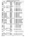 Next Page - Parts and Illustration Catalog 32W June 1991