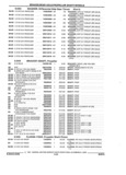 Next Page - Parts and Illustration Catalog 32W June 1991
