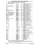 Next Page - Parts and Illustration Catalog 32W June 1991
