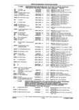 Next Page - Parts and Illustration Catalog 32W June 1991
