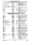 Previous Page - Parts and Illustration Catalog 32W June 1991