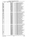 Next Page - Parts and Illustration Catalog 32W June 1991