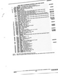 Next Page - Parts and Illustration Catalog 32W June 1991