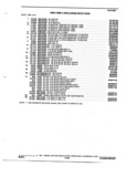 Next Page - Parts and Illustration Catalog 32W June 1991