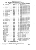 Previous Page - Parts and Illustration Catalog 44N February 1991