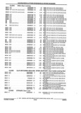Previous Page - Parts and Illustration Catalog 44N February 1991