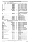 Previous Page - Parts and Illustration Catalog 44W June 1991