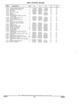 Previous Page - Parts and Illustration Catalog 44W June 1991