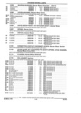 Previous Page - Parts and Illustration Catalog 44W June 1991