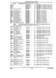 Next Page - Parts and Illustration Catalog 44W June 1991