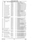 Previous Page - Parts and Illustration Catalog 44W June 1991
