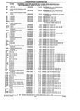 Previous Page - Parts and Illustration Catalog 44W June 1991