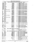 Previous Page - Parts and Illustration Catalog 44W June 1991