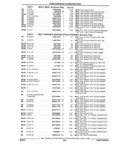 Previous Page - Parts and Illustration Catalog 44W June 1991