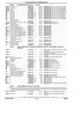 Next Page - Parts and Illustration Catalog 44W June 1991