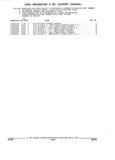 Previous Page - Parts and Illustration Catalog 44W June 1991