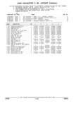 Next Page - Parts and Illustration Catalog 44W June 1991