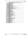 Previous Page - Parts and Illustration Catalog 44W June 1991