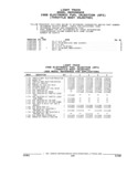 Previous Page - Parts and Illustration Catalog 52G January 1991