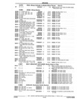 Previous Page - Parts and Illustration Catalog 52G January 1991