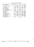 Previous Page - Parts and Illustration Catalog 52G January 1991