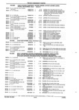 Next Page - Parts and Illustration Catalog 52G January 1991