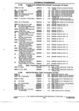 Next Page - Parts and Accessories Catalog 52M January 1991