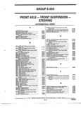 Previous Page - Parts and Accessories Catalog 52M January 1991