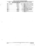 Next Page - Parts and Accessories Catalog 52M January 1991