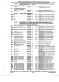 Previous Page - Parts and Accessories Catalog 52M January 1991