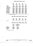 Previous Page - Parts and Accessories Catalog 52M January 1991