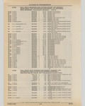 Previous Page - Cadillac Parts and Accessories Catalog June 1991