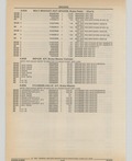 Next Page - Cadillac Parts and Accessories Catalog June 1991