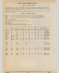 Previous Page - Cadillac Parts and Accessories Catalog June 1991