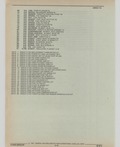 Previous Page - Cadillac Parts and Accessories Catalog June 1991