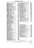 Next Page - Parts and Illustration Catalog 17B August 1992