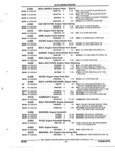 Next Page - Parts and Illustration Catalog 17B August 1992