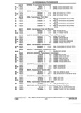Next Page - Parts and Illustration Catalog 17F January 1992