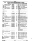 Next Page - Parts and Illustration Catalog 17F January 1992