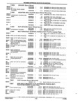 Next Page - Parts and Illustration Catalog 17F January 1992