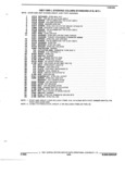 Previous Page - Parts and Accessories Catalog 17L January 1992