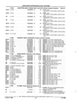 Previous Page - Parts and Illustration Catalog 22J November 1992